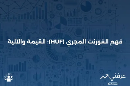 الفورنت المجري (HUF): ماذا يعني وكيف يعمل