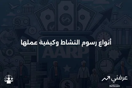 رسوم النشاط: ما هي، كيف تعمل، الأنواع