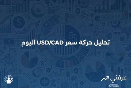 تداول زوج العملات USD/CAD