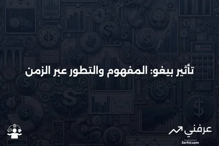 تأثير بيغو: التعريف، التاريخ والأمثلة