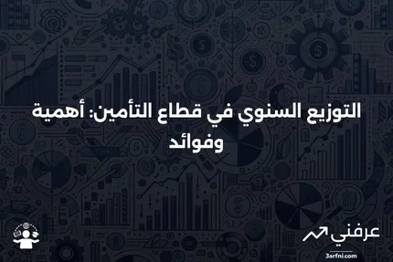 العائد السنوي في التأمين: كيف يعمل وكيفية الاستفادة منه؟