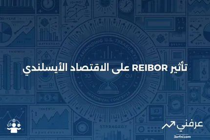 معدل الفائدة المعروض بين البنوك في ريكيافيك (REIBOR)