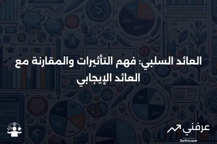 العائد السلبي: التعريف، الأمثلة، مقابل العائد الإيجابي