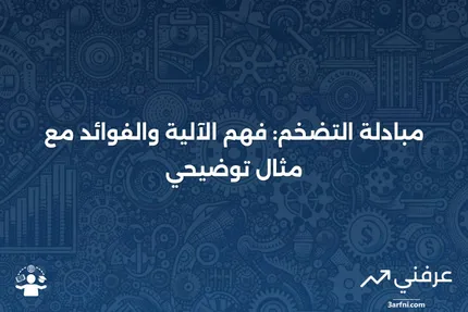 مبادلة التضخم: التعريف، كيفية العمل، الفوائد، المثال