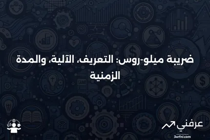 ضريبة ميلو-روس: ما هي، كيف تعمل، وكم تدوم