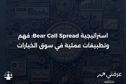 استراتيجية "Bear Call Spread": نظرة عامة وأمثلة على استراتيجية الخيارات