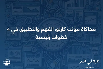 محاكاة مونت كارلو: ما هي، كيف تعمل، التاريخ، 4 خطوات رئيسية