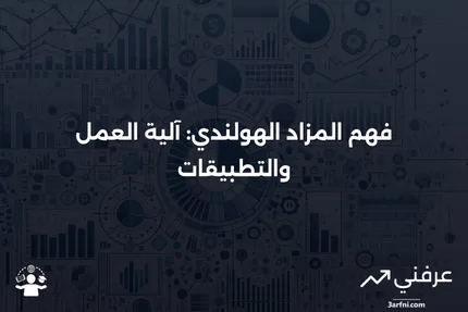 حديث السعر: ما هو، كيف يعمل، المزاد الهولندي