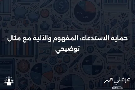 حماية الاستدعاء: التعريف، كيفية عملها، مثال