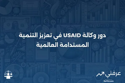 وكالة الولايات المتحدة للتنمية الدولية (USAID)