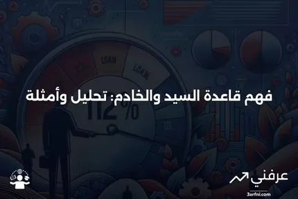 قاعدة السيد والخادم: المعنى، النظرة العامة، الأمثلة