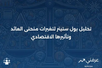 بول ستينر: فهم هذا التغير في منحنى العائد