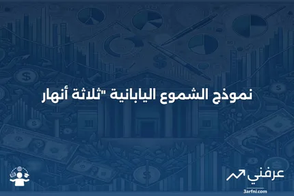 ثلاثة أنهار فريدة: المعنى، المثال، القيود