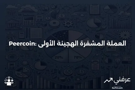 بيركوين: ما هي، كيف تعمل، مقارنةً بالبيتكوين