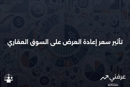 ما هو سعر إعادة العرض وكيف يعمل في السوق المالية؟