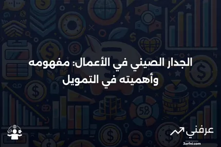 الجدار الصيني: التعريف والأمثلة في الأعمال والتمويل