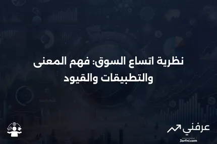 نظرية اتساع السوق: المعنى، المثال، والقيود