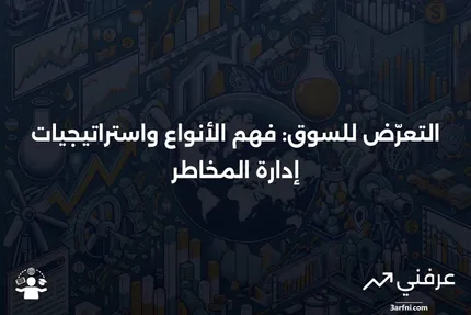 التعرّض للسوق: التعريف، القياس، الأنواع، استراتيجيات المخاطر