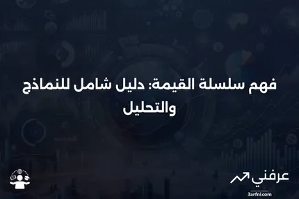 سلسلة القيمة: التعريف، النموذج، التحليل، والمثال