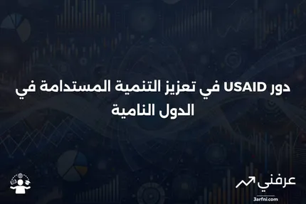 الوكالة الأمريكية للتنمية الدولية (USAID)