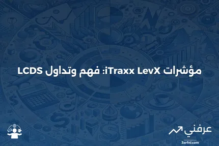 تعريف مؤشرات iTraxx LevX