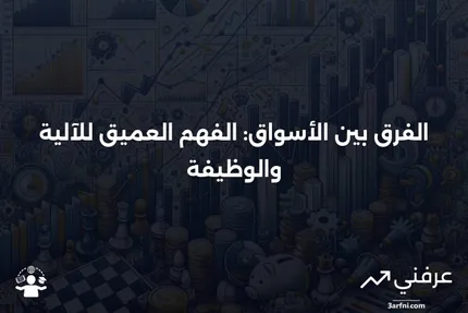 الفرق بين الأسواق: ما هو وكيف يعمل