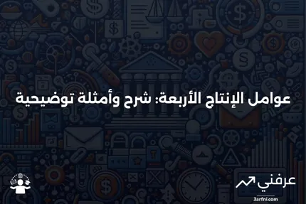 4 عوامل الإنتاج مع أمثلة توضيحية